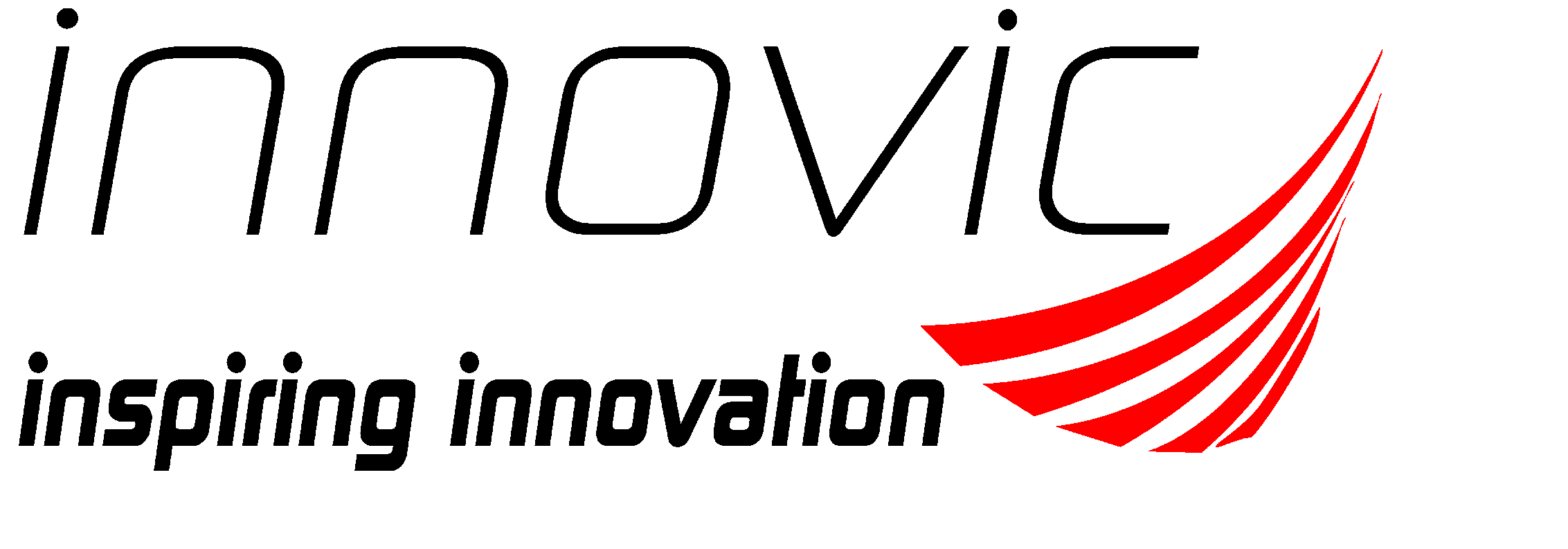 Innovic India