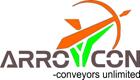 Conveyor Systems in India